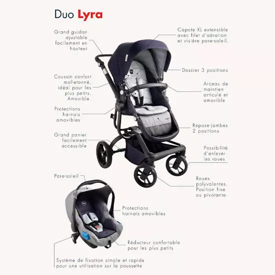 Le pack poussette Duo Lyra, par WilliamKent 1733